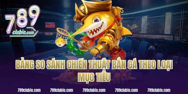 Bảng So Sánh Chiến Thuật Bắn Cá Theo Loại Mục Tiêu